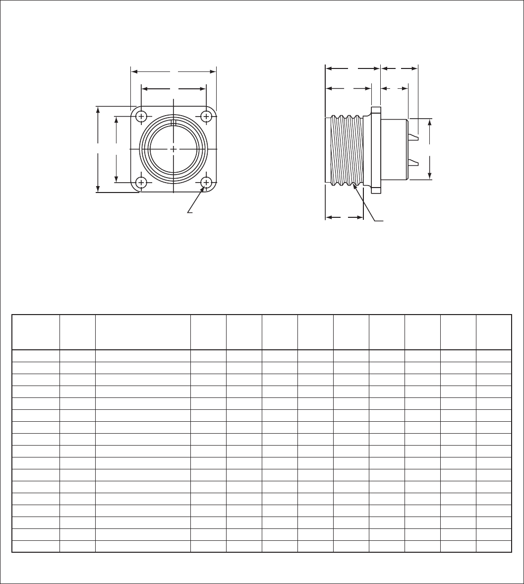 QWL Series Cylindrical Connectors Catalog Datasheet by Amphenol