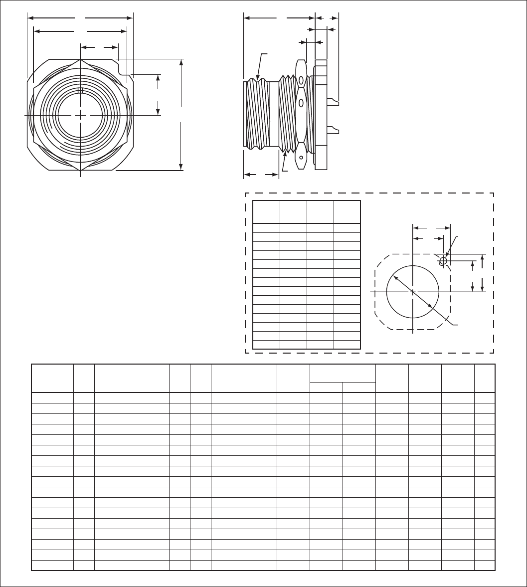 QWL Series Cylindrical Connectors Catalog Datasheet by Amphenol
